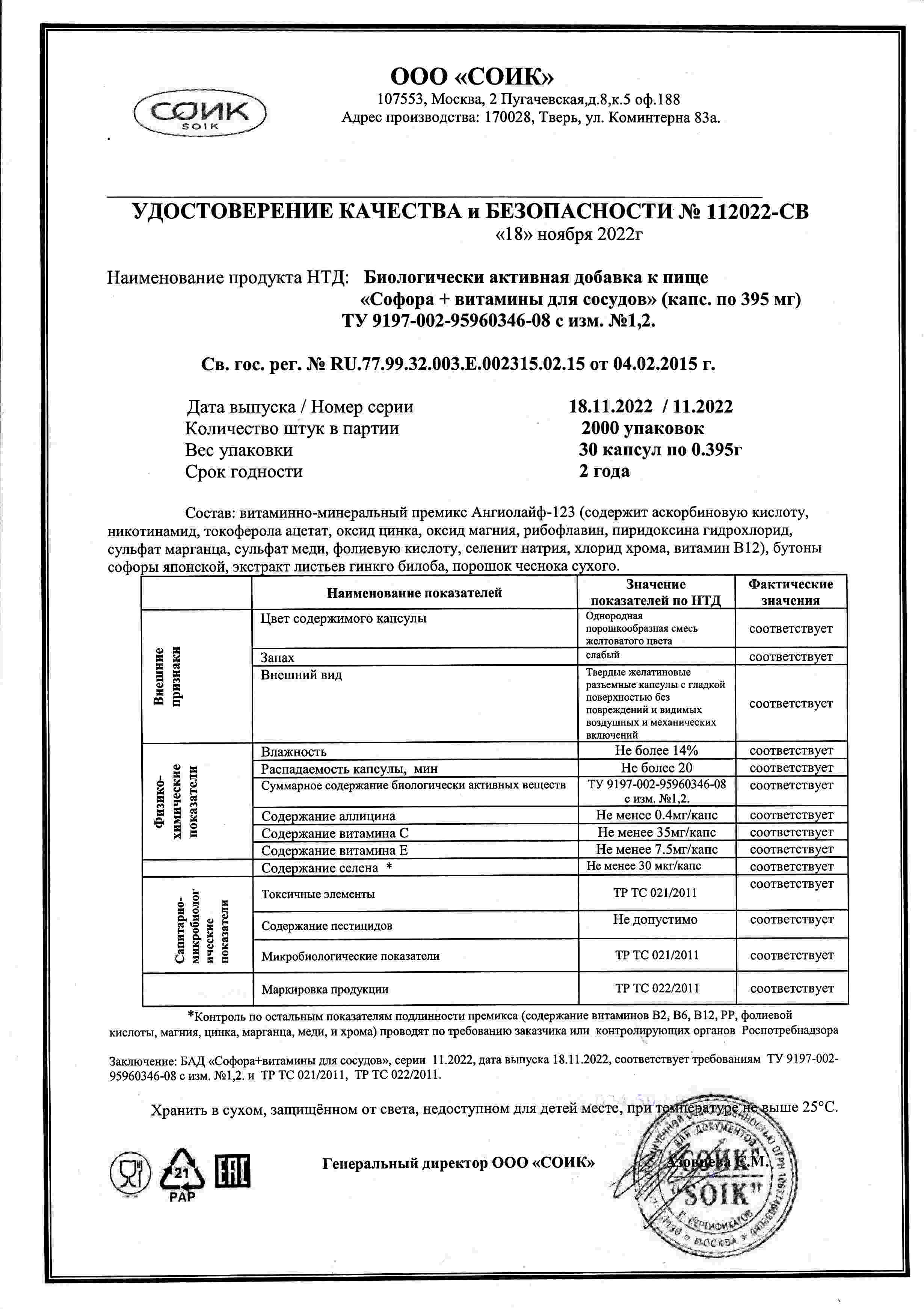 Паспорт №112022